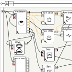 Nao Mind Control Behaviour Screenshot